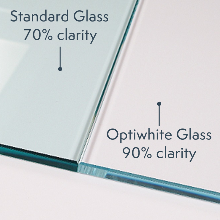 Optiwhite glass comparison